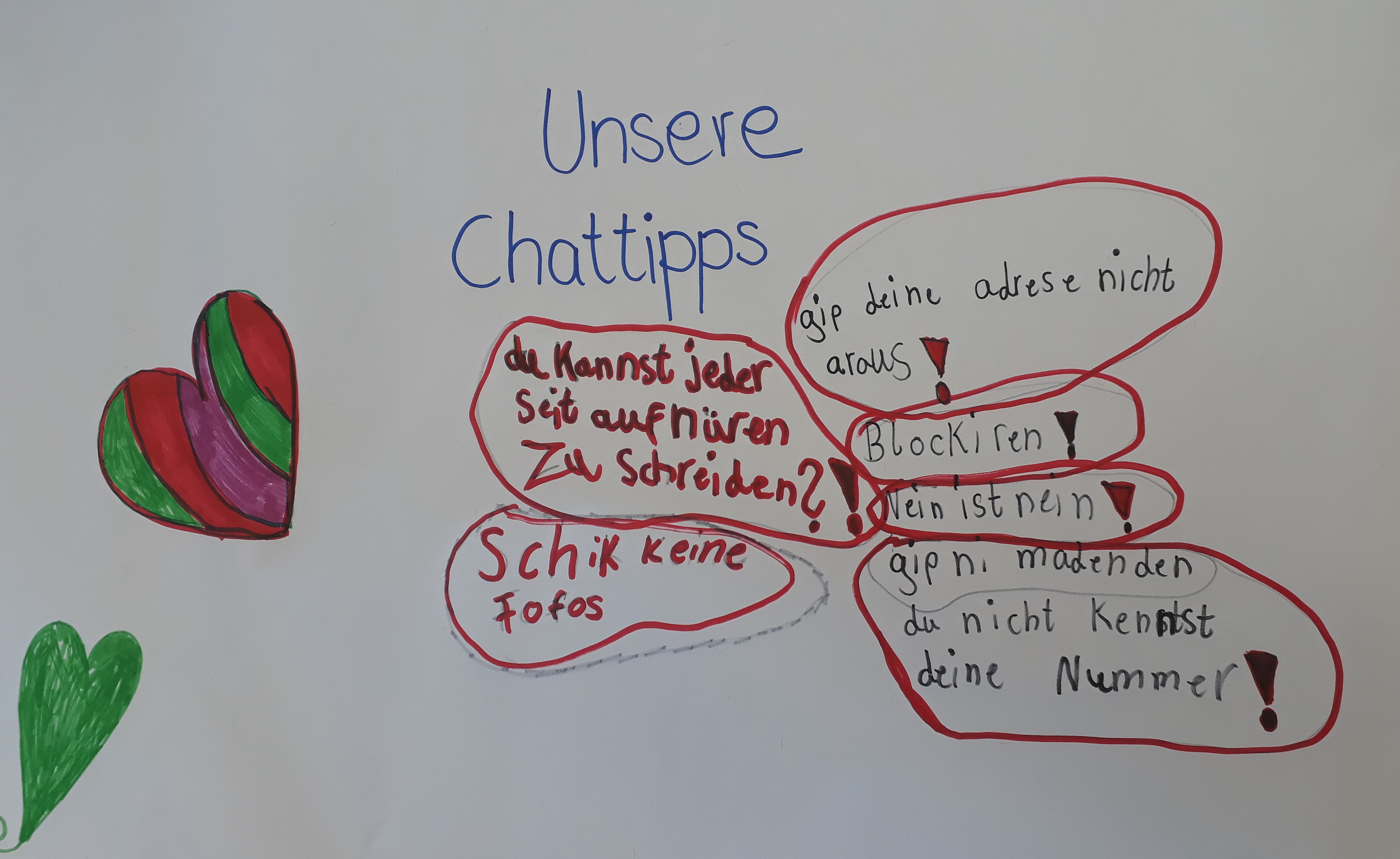 Ein gemaltes Bild mit der Hauptüberschrift: Unsere Chattipps. Es befinden sich Herzen unten links in der Ecke.